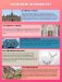 Itinerary Part 1